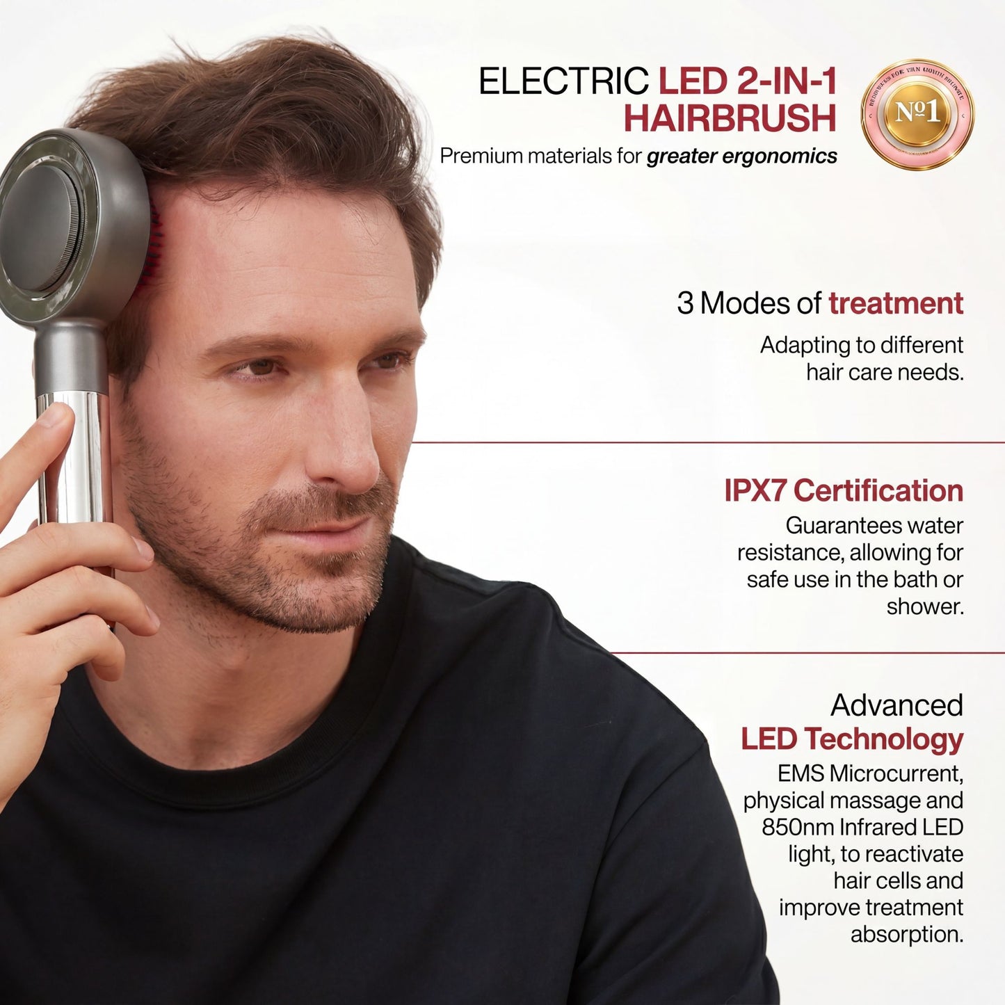 Infrared & Microcurrent Hair Growth Comb
