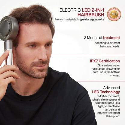 Infrared & Microcurrent Hair Growth Comb