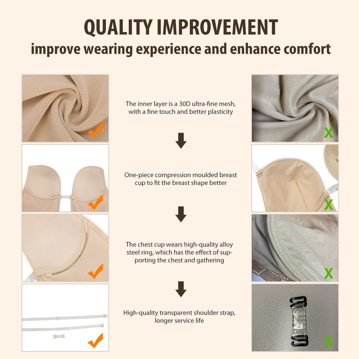 Seamless Shapewear Bodysuit – Tummy Control & Butt Lifter, Backless