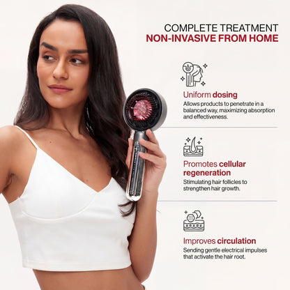 Infrared & Microcurrent Hair Growth Comb