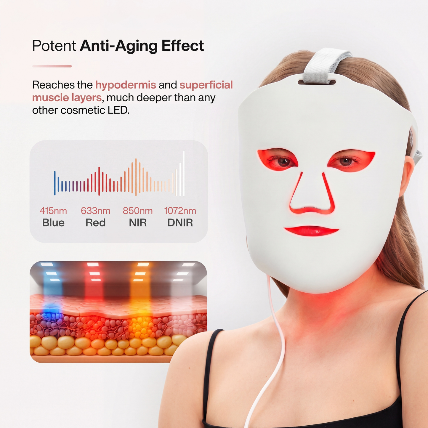 The Most Powerful LED Mask in the World – Advanced Photon Light Therapy