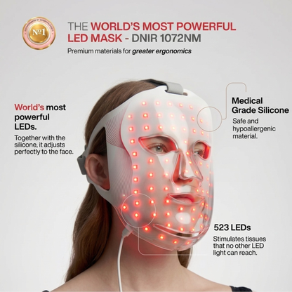 The Most Powerful LED Mask in the World – Advanced Photon Light Therapy