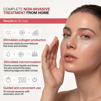Under-Eye Bag & Dark Circle Repair Device with LED and Microcurrent