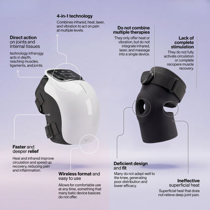 3-in-1 Wireless Knee Massager: Heat, Laser & Vibration Therapy for Joint Relief
